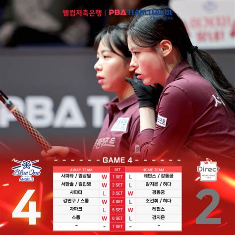 pba 경기결과|진행 중 경기 .